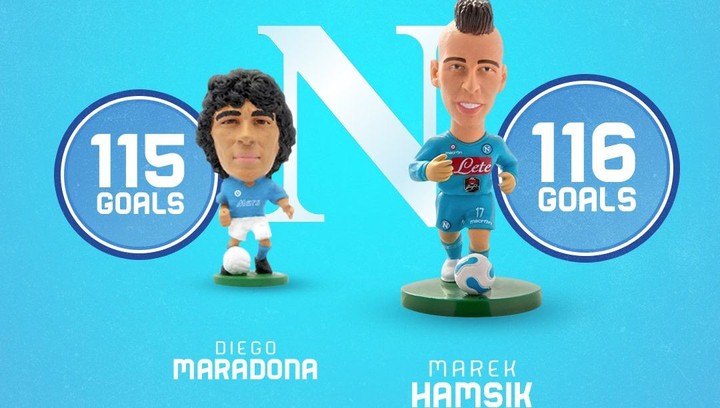 Hamšík prekonal Maradonu! Takto si rozdelil góly
